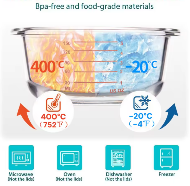 Taper de Vidrio Libre de BPA – Conserva Lo Natural